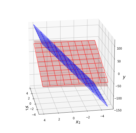 _images/real_predicter_surface_mix_exp.png